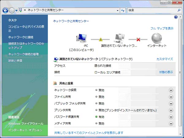 状態の表示